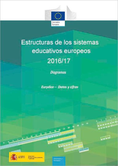 Estructuras de los sistemas educativos europeos 2016/17. Diagramas