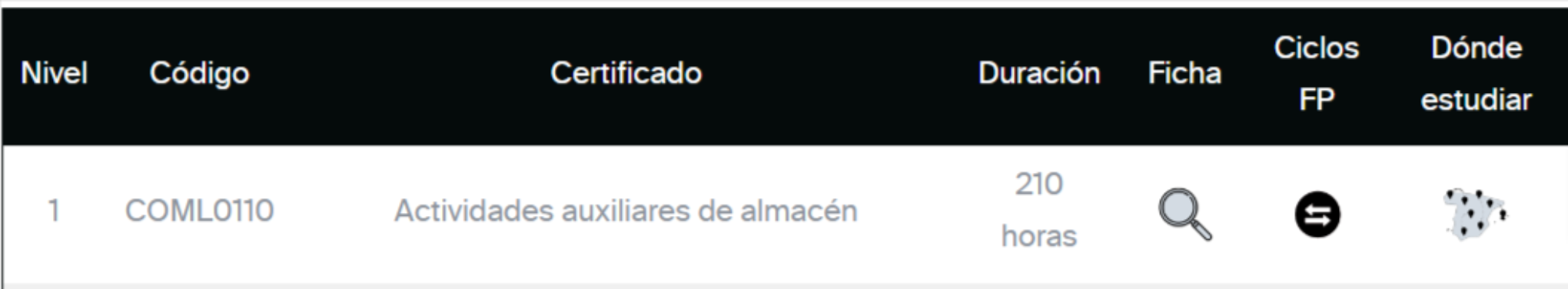 Buscador de certificados