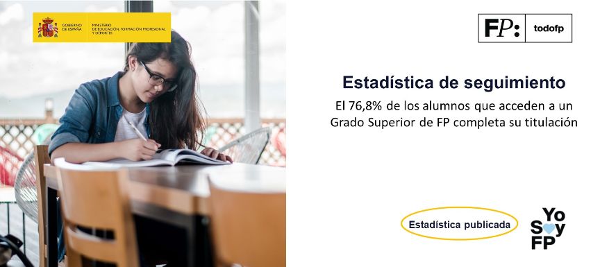 El 76,8% de los alumnos que acceden a un Grado Superior de FP completa su titulación