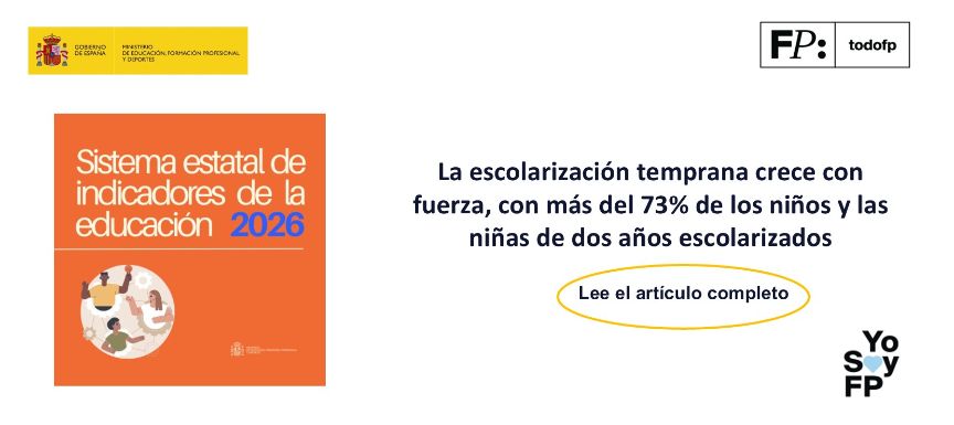 La escolarización temprana crece con fuerza, con más del 73% de los niños y las niñas de 2 años escolarizados
