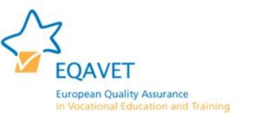 EQAVET