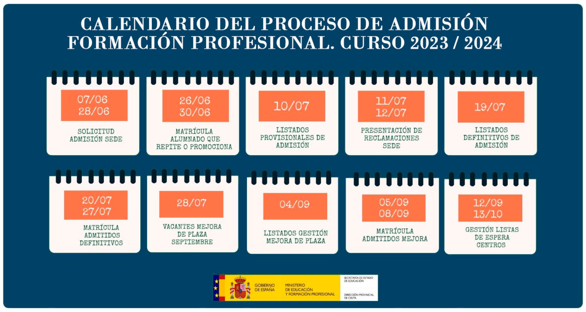 CALENDARIO DEL PROCESO DE ADMISIÓN  FORMACIÓN PROFESIONAL. CURSO 2023 / 2024