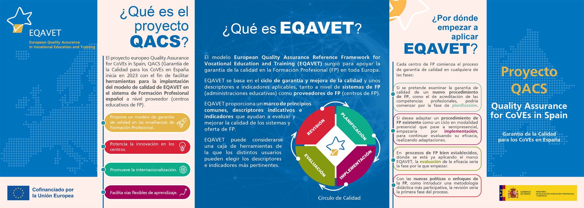 Proyecto QACS