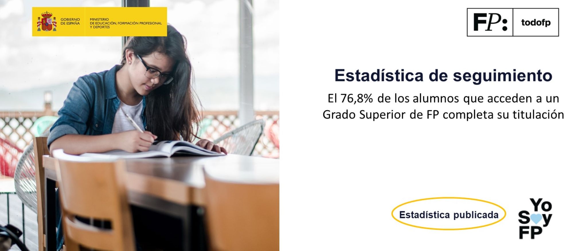 El 76,8% de los alumnos que acceden a un Grado Superior de FP completa su titulación