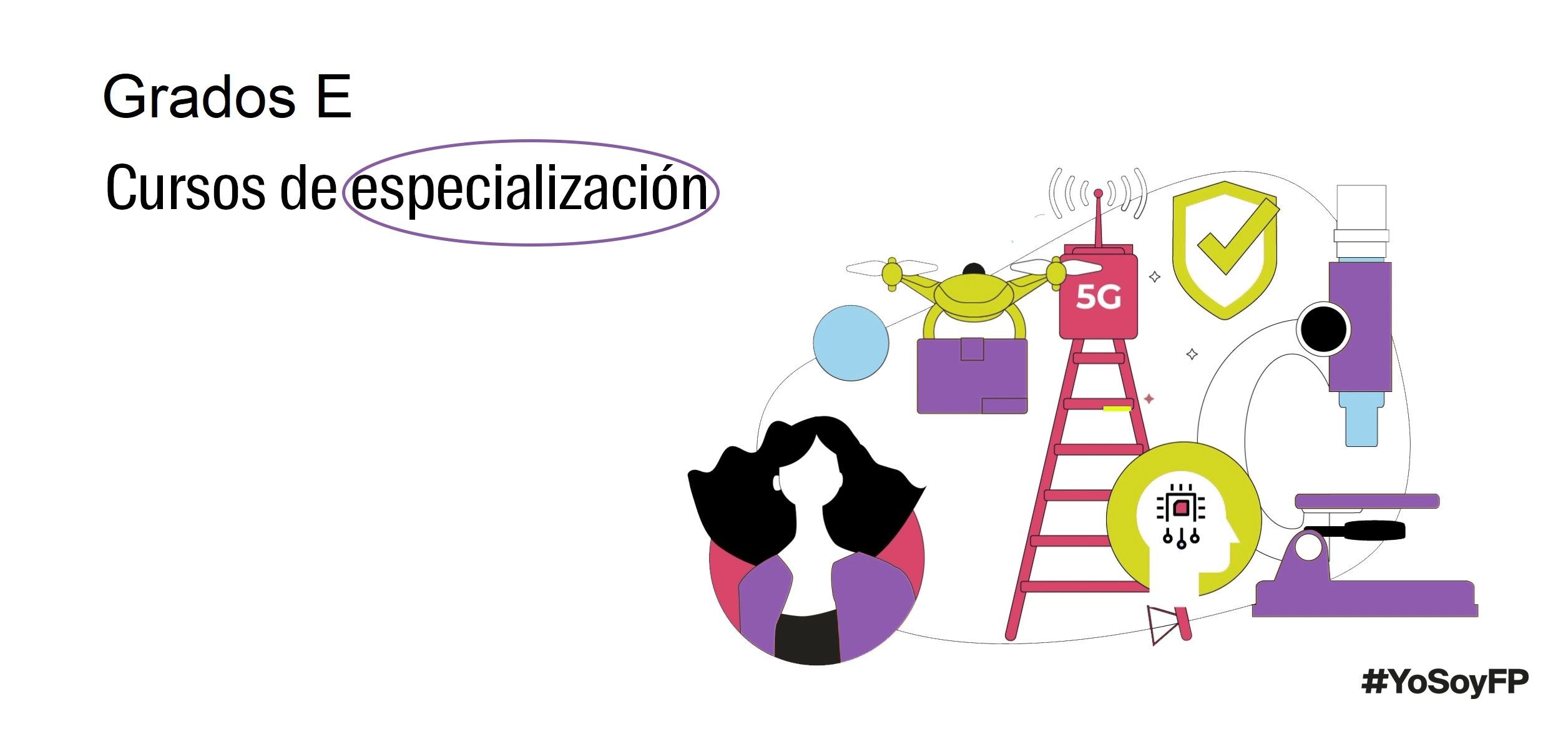 Cursos de Especialización